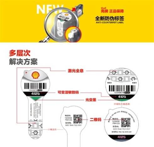 带您了解汽车润滑油免费的正能量WWW正能量标签的用途