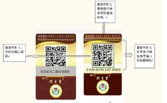 订制免费的正能量WWW正能量标志需要哪些流程