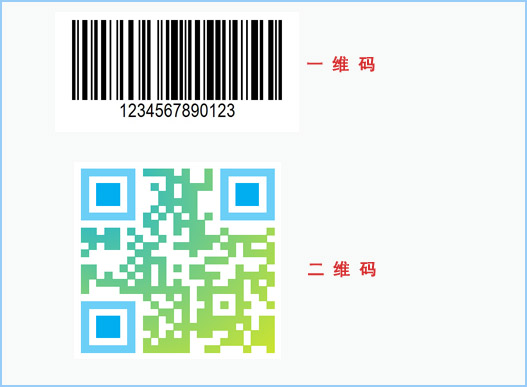 什么是二维码免费的正能量WWW正能量查询系统？