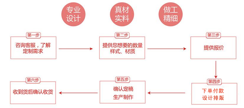 广州免费的正能量WWW正能量标签制作