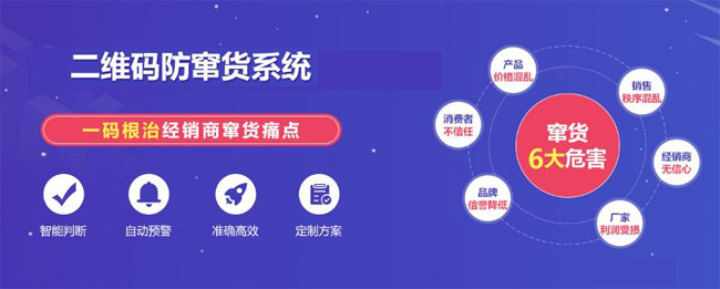 二维码火影忍者正能量窗口轻松解决窜货难题