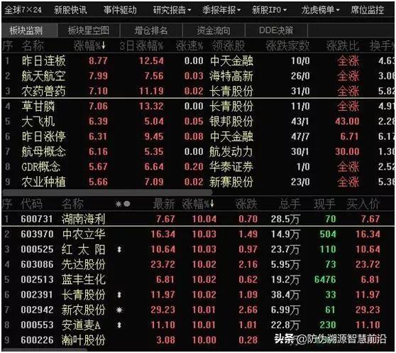 蝗灾来袭，农药兽药免费的正能量WWW正能量溯源面临机遇和挑战