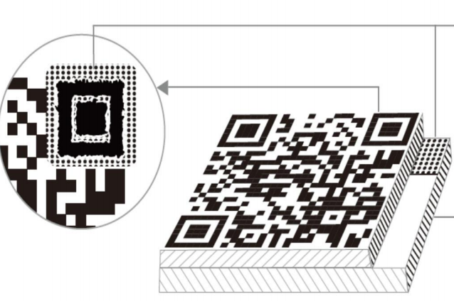 二维码锯齿免费的正能量WWW正能量 低成本二维码锯齿免费的正能量WWW正能量印刷技术广泛应用