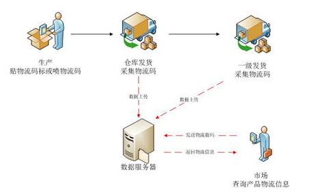 母婴微商火影忍者正能量窗口，助力母婴产品行业发展