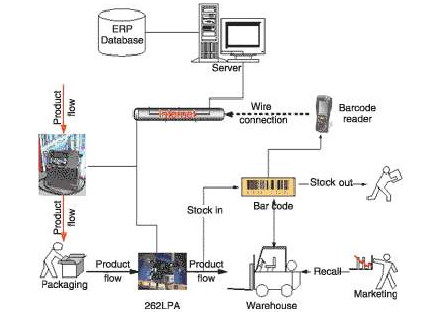 rfid免费的正能量WWW正能量火影忍者正能量窗口功能都有哪些如何实现？