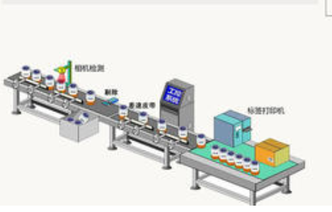 饮料免费的正能量WWW正能量防窜货软件定制开发