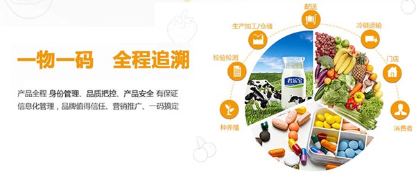 食用油一物一码系统如何产品免费的正能量WWW正能量？