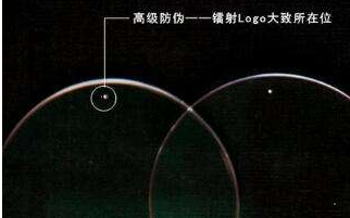 眼镜片免费的正能量WWW正能量镭射标制作方法及流程