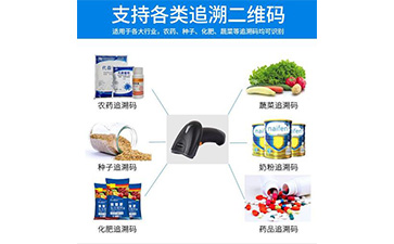 二维码免费的正能量WWW正能量追溯系统具有哪些功能?能带来什么好处?