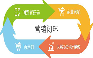 微信免费的正能量WWW正能量系统的功能