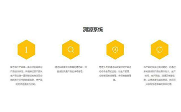 免费的正能量WWW正能量溯源系统可以带来什么优势作用?