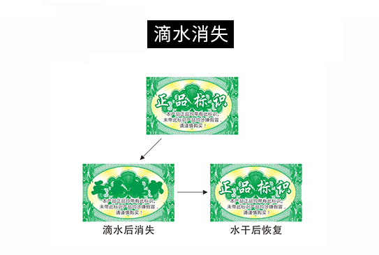 广州免费的正能量WWW正能量标签制作,滴水消失免费的正能量WWW正能量标签